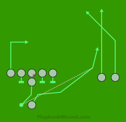 pass | 9 on 9 Flag Football Plays