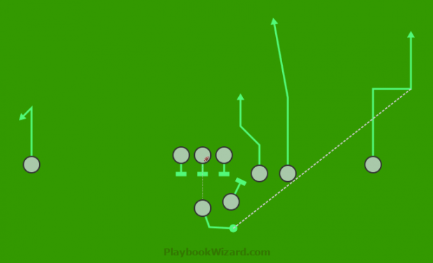 Offensive | 9 on 9 Flag Football Plays - Part 5