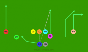 9 on 9 Flag Football Plays - Part 8