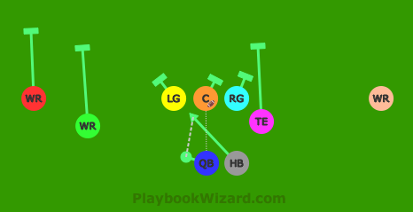 9 on 9 Flag Football Plays - Part 5