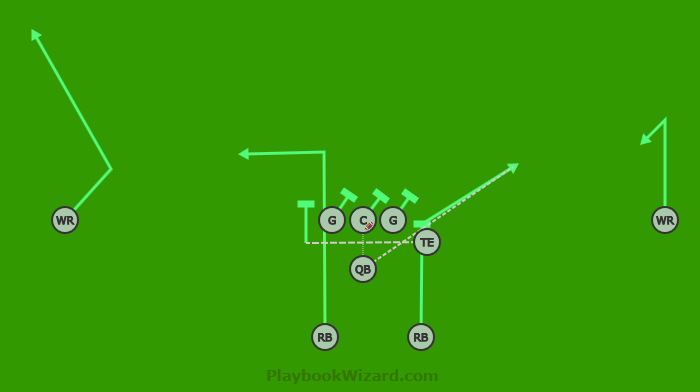 Plays | 9 on 9 Flag Football Plays - Part 3