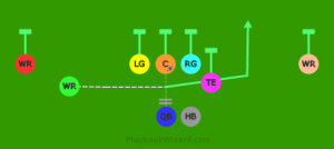 Offensive | 9 on 9 Flag Football Plays - Part 2