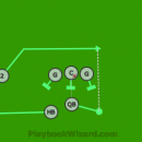 9 on 9 Flag Football Plays